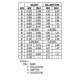 ON SemiconductorBUD43D2Unclassified Dimensions_2