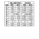 ON SemiconductorUAA2016DR2Unclassified Dimensions_4