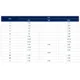 STMicroelectronicsW7N90Unclassified Dimensions_3