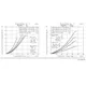 ON SemiconductorSB160-09RDiodes - Rectifiers - Single Dimensions_6