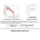 ON SemiconductorRP114N111D-TR-FEPMIC - Voltage Regulators - Linear Dimensions_8