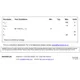 STMicroelectronicsBUW81AUnclassified Dimensions_2