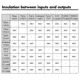 Texas InstrumentsBPHPanel Meters - Accessories Dimensions_2