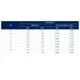 STMicroelectronics9907980Unclassified Dimensions_4