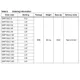 STMicroelectronics9907211Unclassified Dimensions_3
