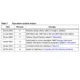 STMicroelectronics9907211Unclassified Dimensions_4