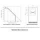 ON SemiconductorR1191N030D-TR-FEPMIC - Voltage Regulators - Linear Dimensions_6