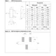 STMicroelectronicsBAT46SUnclassified Dimensions_3