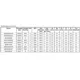 Texas Instruments1754835Unclassified Dimensions_7