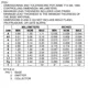 ON SemiconductorBCX18LT1Unclassified Dimensions_4