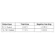 ON SemiconductorHP306Unclassified Dimensions_4