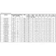 Texas Instruments1459688Unclassified Dimensions_11