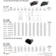 STMicroelectronicsL296P/L296Unclassified Dimensions_20