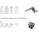 STMicroelectronicsL296P/L296Unclassified Dimensions_21
