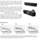 STMicroelectronicsL296P/L296Unclassified Dimensions_29