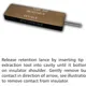 STMicroelectronicsL296P/L296Unclassified Dimensions_36