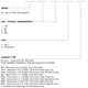 STMicroelectronicsL296P/L296Unclassified Dimensions_65