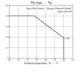 ON SemiconductorLA6586FAUnclassified Dimensions_2