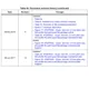 STMicroelectronicsCR95HFUnclassified Dimensions_4