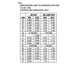 ON SemiconductorCS5205-1Unclassified Dimensions_2