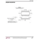 Analog DevicesLTC1923EUH#PBFPMIC - Power Management - Specialized Dimensions_1