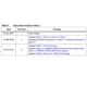 STMicroelectronicsSTA8058TRUnclassified Dimensions_2