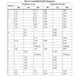 STMicroelectronicsSTA559BW13TRAudio Special Purpose Dimensions_1