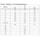 STMicroelectronicsSTA381BWSTRAudio Special Purpose Dimensions_2