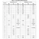 STMicroelectronicsSTA350BWTRAudio Special Purpose Dimensions_1
