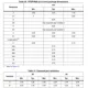 STMicroelectronicsSTA321MPLTRAudio Special Purpose Dimensions_2