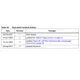 STMicroelectronicsTDA7415CBAudio Special Purpose Dimensions_3