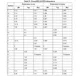STMicroelectronicsSTA369BWSTRAudio Special Purpose Dimensions_1