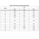 STMicroelectronicsSTA333SMLAudio Special Purpose Dimensions_1