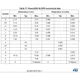 STMicroelectronicsSTA350BAudio Special Purpose Dimensions_2