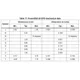 STMicroelectronicsSTA350BAudio Special Purpose Dimensions_3