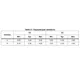 STMicroelectronicsSTA321MPLAudio Special Purpose Dimensions_3