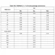 STMicroelectronicsSTA381BWAudio Special Purpose Dimensions_2