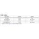 STMicroelectronicsTDA7348DAudio Special Purpose Dimensions_3