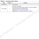 STMicroelectronicsTDA7461NDAudio Special Purpose Dimensions_3