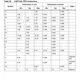 STMicroelectronicsSTA321TRAudio Special Purpose Dimensions_1