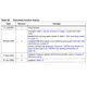 STMicroelectronicsSTDVE103ABTYInterface - Specialized Dimensions_2