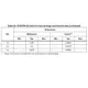 STMicroelectronicsL9663Interface - Specialized Dimensions_4