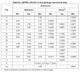 STMicroelectronicsL9678PTRInterface - Specialized Dimensions_2