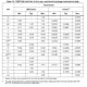 STMicroelectronicsL9680Interface - Specialized Dimensions_2
