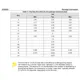 STMicroelectronicsSTBC02AJRPMIC - Battery Chargers Dimensions_2