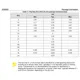 STMicroelectronicsSTBC03JRPMIC - Battery Chargers Dimensions_2