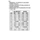 ON SemiconductorMC33340DGPMIC - Battery Chargers Dimensions_2