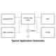 Texas Instruments1494882Unclassified Dimensions_1