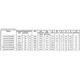 STMicroelectronics74HCT244DWUnclassified Dimensions_12