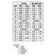 ON SemiconductorMTD2N50EUnclassified Dimensions_2